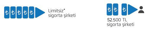 limitsiz